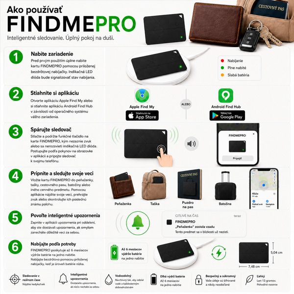 FINDMEPRO-479459235-SK-5__190526
