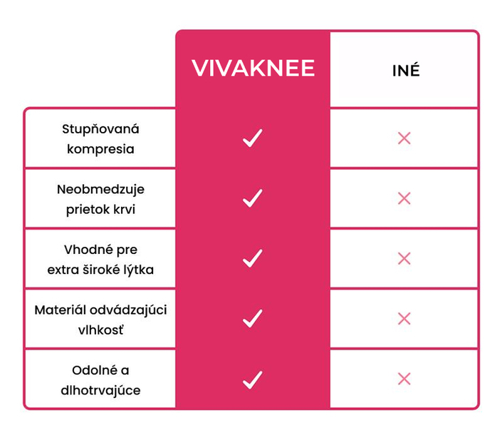 VIVAKNEE-3831127651279-SK-7__310826