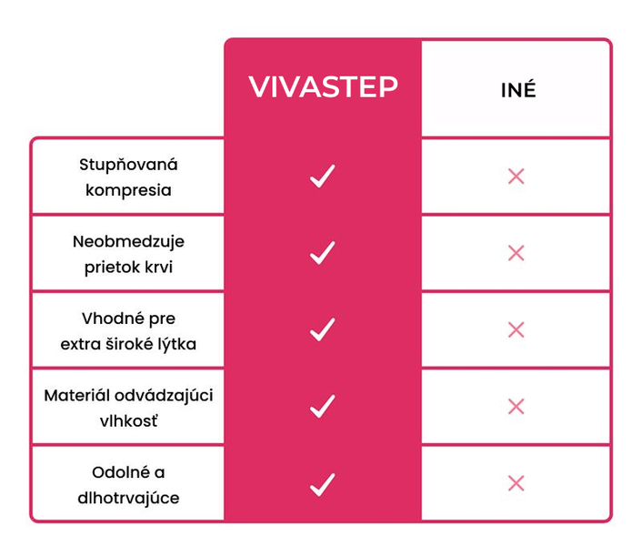 VIVASTEP-3831127651314-SK-9__030926